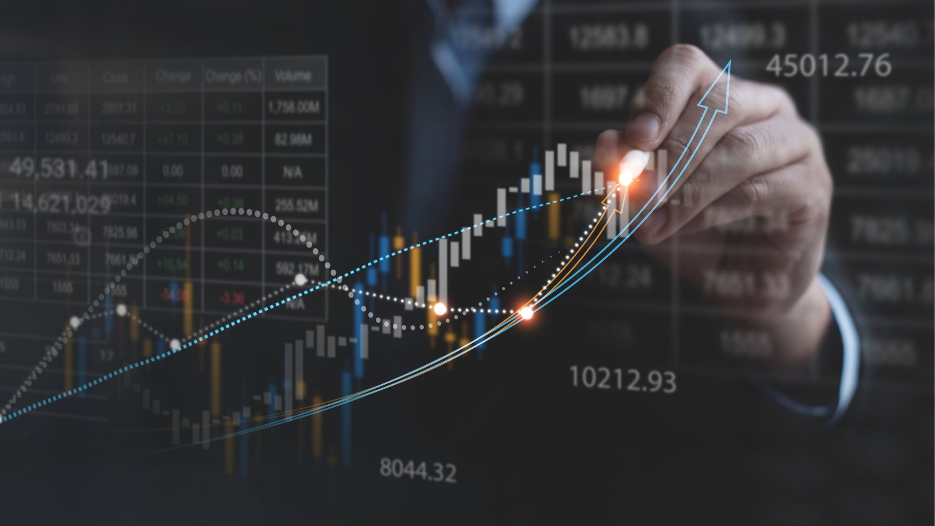 ETF-Analyse, Marktdaten und Portfolioallokation